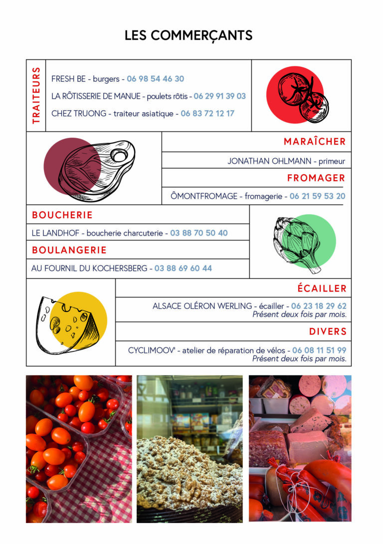 Liste des commerçants présents au marché